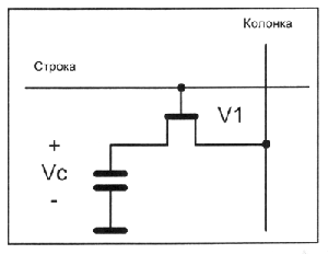 Ячейка динамической памяти