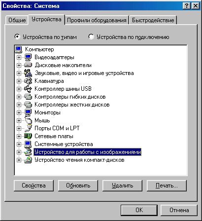 Вкладка Устройства окна Свойства: Система Вкладка Устройства окна Свойства: Система