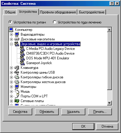 Регистрация TV-тюнера AverTV в Windows Регистрация TV-тюнера AverTV в Windows