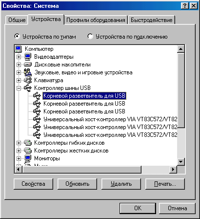 Требуемый ток для мыши с интерфейсом USB