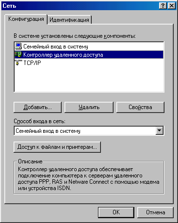 Вкладка Конфигурация окна Сеть Вкладка Конфигурация окна Сеть